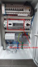 Intelligent control for led lighting Control panel - PLANTALUX HMI +control box